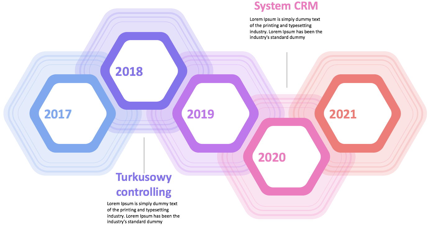 model finansowy, modelowanie finansowe, modele finansowe, narzędzia analityczne, model finansowy excel, zdyskontowane przepływy pieniężne excel, model finansowy przykład, modelowanie finansowe w excelu, modele finansowe przykłady, kpi, wskaźniki kpi, kpi co to, wskaźnik kpi, kpi przykłady, kluczowe wskaźniki efektywności, wskaźniki kpi wzory, wskaźniki kpi w sprzedaży, kluczowe wskaźniki efektywności przykłady, wskazniki kpi, wskaźniki biznesowe, wskaznik kpi, co to jest kpi, wskaźniki efektywności, kpi wskaźniki, współczynnik kpi, controlling, controlling finansowy dla sprzedawców, wdrożenie controllingu, konsultant biznesowy, controlling w firmie, prognozy finansowe, prognoza finansowa, prognozy finansowe excel, plan finansowy, prognoza finansowa przykład, prognoza bilansu excel, prognoza finansowa excel przykład, prognozowanie przychodów, założenia do prognoz finansowych przykład, prognoza finansowa excel, anioły biznesu, pozyskiwanie finansowania, anioł biznesu, aniołowie biznesu, teaser inwestycyjny, finansowanie start up, finansowanie startupów, pozyskanie inwestora, aniol biznesu, venture capital warszawa, startup finansowanie, pozyskiwanie finansowania dla firm, pozyskiwanie inwestorów, pozyskanie finansowania, inwestycja w startup, inwestowanie w startupy, jak inwestować, inwestycje w startupy, jak inwestować w startupy, inwestycja w startupy, chcę zainwestować w startup, jak zainwestować w startup, inwestowanie w startup, inwestowanie w start-upy, inwestycja w start up, inwestycje w start up, jak inwestowac w start up, gdzie inwestować w startupy, wycena przedsiębiorstwa, wycena firmy, wycena przedsiębiorstw, wycena firm, wycena przedsiebiorstw, wycena przedsiebiorstwa, wycena startupu, analiza finansowa w excelu, analiza finansowa excel, analiza startupów, analiza budżetu, raportowanie zarządcze, raporty zarządcze, raport zarządczy, przygotowanie raportów zarządczych, excel kurs online, kurs excel online, excel szkolenie, ocena umiejętności finansowych online, szkolenie z excela, szkolenie excel, excel online kurs, excel szkolenie online, szkolenia controlling, kurs excel finanse, szkolenie excel online, kurs finansowy, szkolenie controlling finansowy, excel w finansach szkolenie, metody oceny opłacalności inwestycji, ocena opłacalności inwestycji, ocena inwestycji, metody oceny inwestycji, planowanie inwestycji, opłacalność inwestycji excel, opłacalność inwestycji, stopa zwrotu z inwestycji, analiza opłacalności inwestycji.