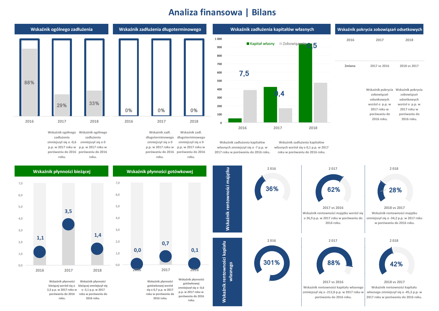 Analiza_finansowa_bilans (2)